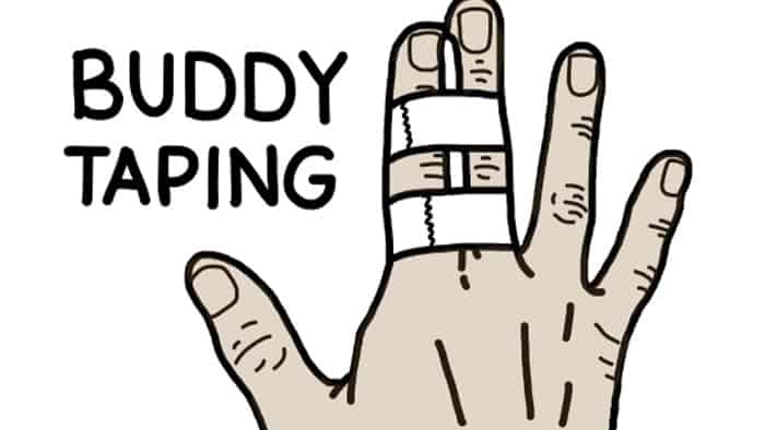 How To Buddy Tape A Sprained Finger 4 Steps Injury Health Blog
